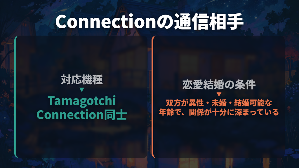 Connectionの結婚手順と、通信相手を用意するときの注意