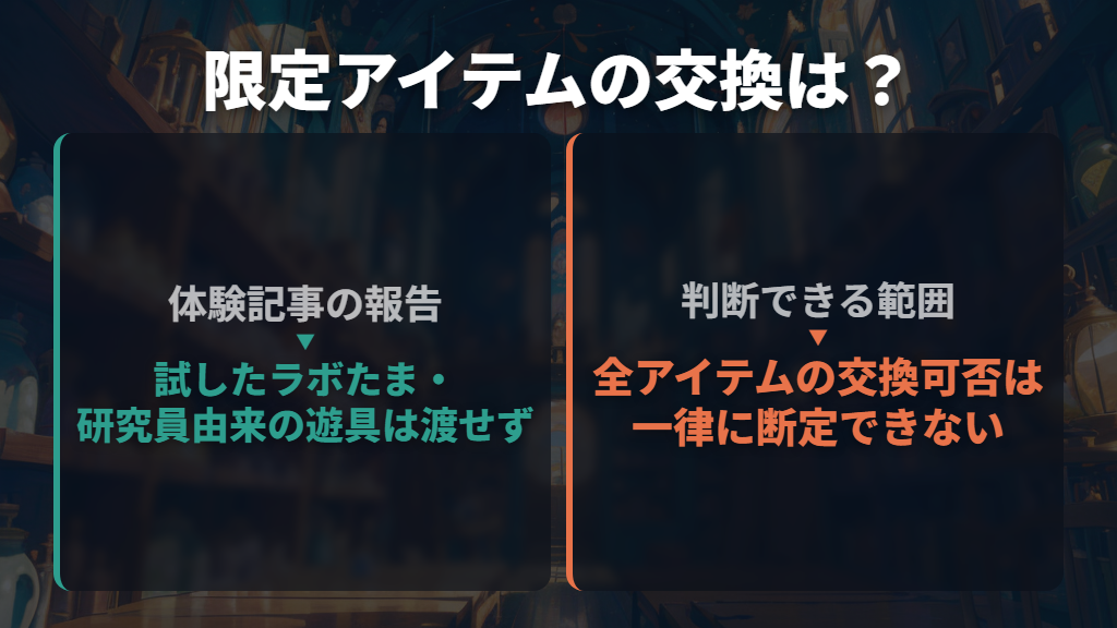 ラボたま・研究員のアイテムは友達へ送れる?