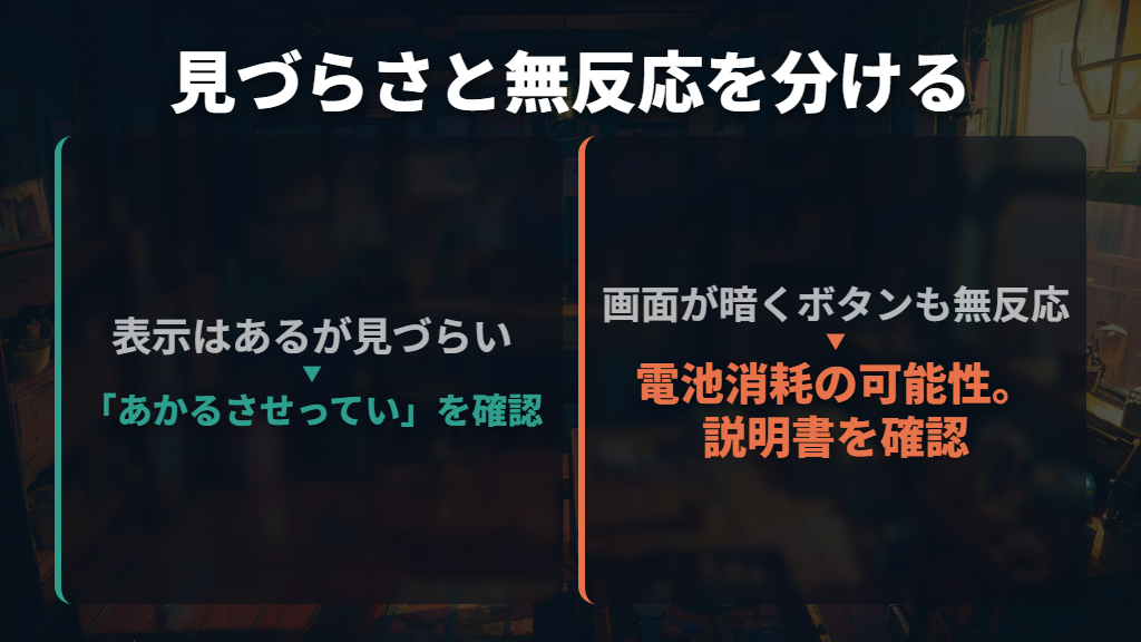 暗い画面が戻らないときは、明るさと電池消耗を分けて見る