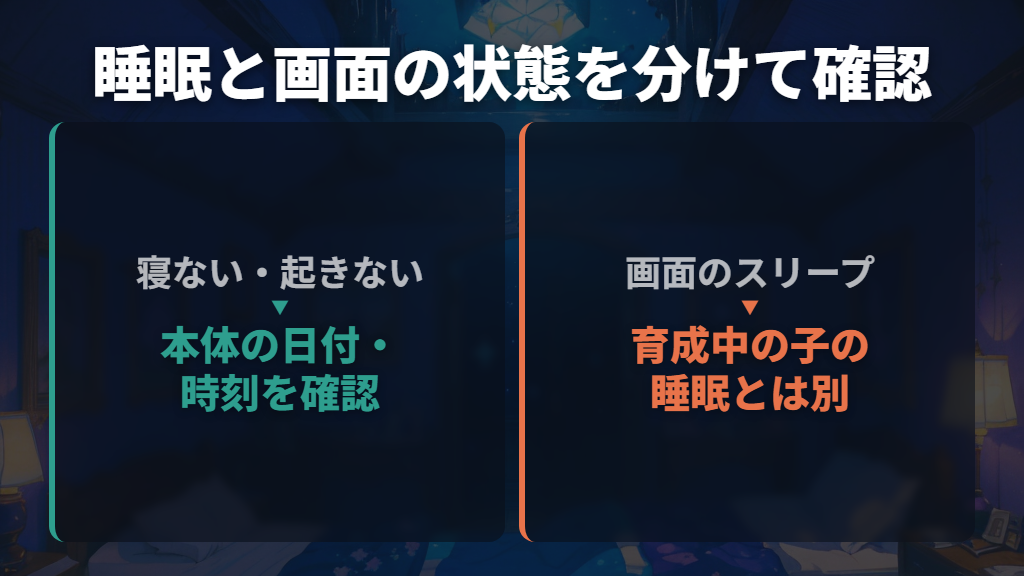 寝ない・起きないのは時間変更ペナルティ？