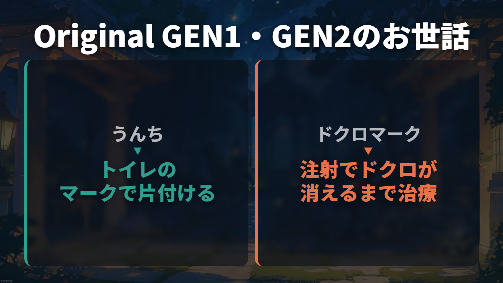 OriginalのGEN1・GEN2はトイレと注射でお世話