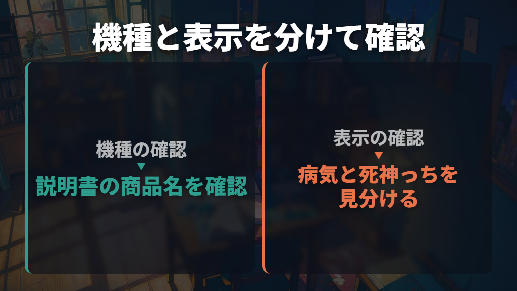 最初に機種と病気・死神っちの表示を見分ける