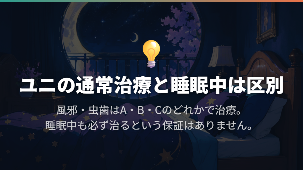 ユニはボタンで治療し、睡眠中のメニュー制限と区別する