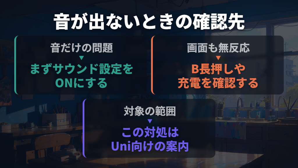 音が出ないときは、消音設定と本体の反応を分けて確認する