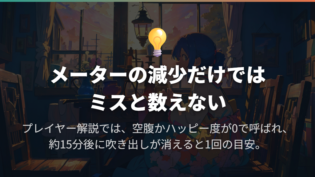 何をすると1回?呼び出し後約15分が目安