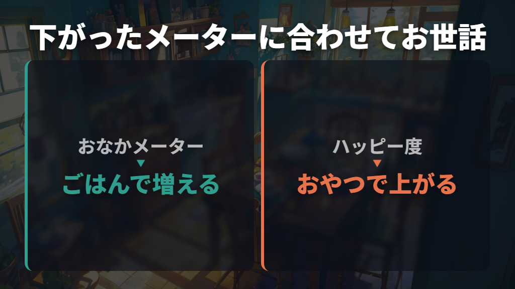 普段は状態確認とたまシッターでお世話をつなぐ