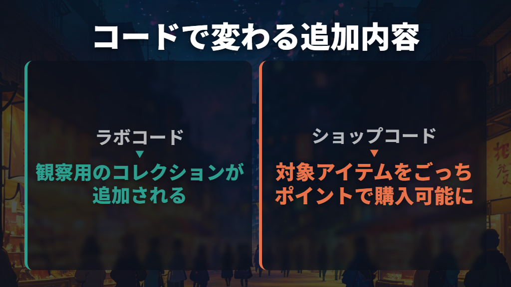ショップコードとは入力先も追加されるものも違う